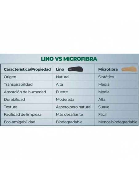 Plantilla Saguaro lino Saguaro - 4
